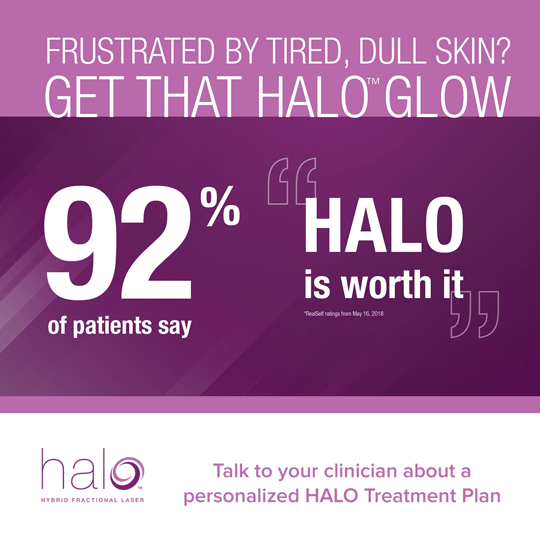 Infographic about HALO laser treatment
