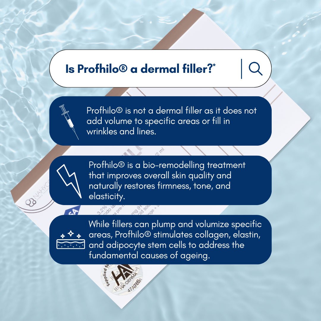 Is Profhilo a dermal filler?